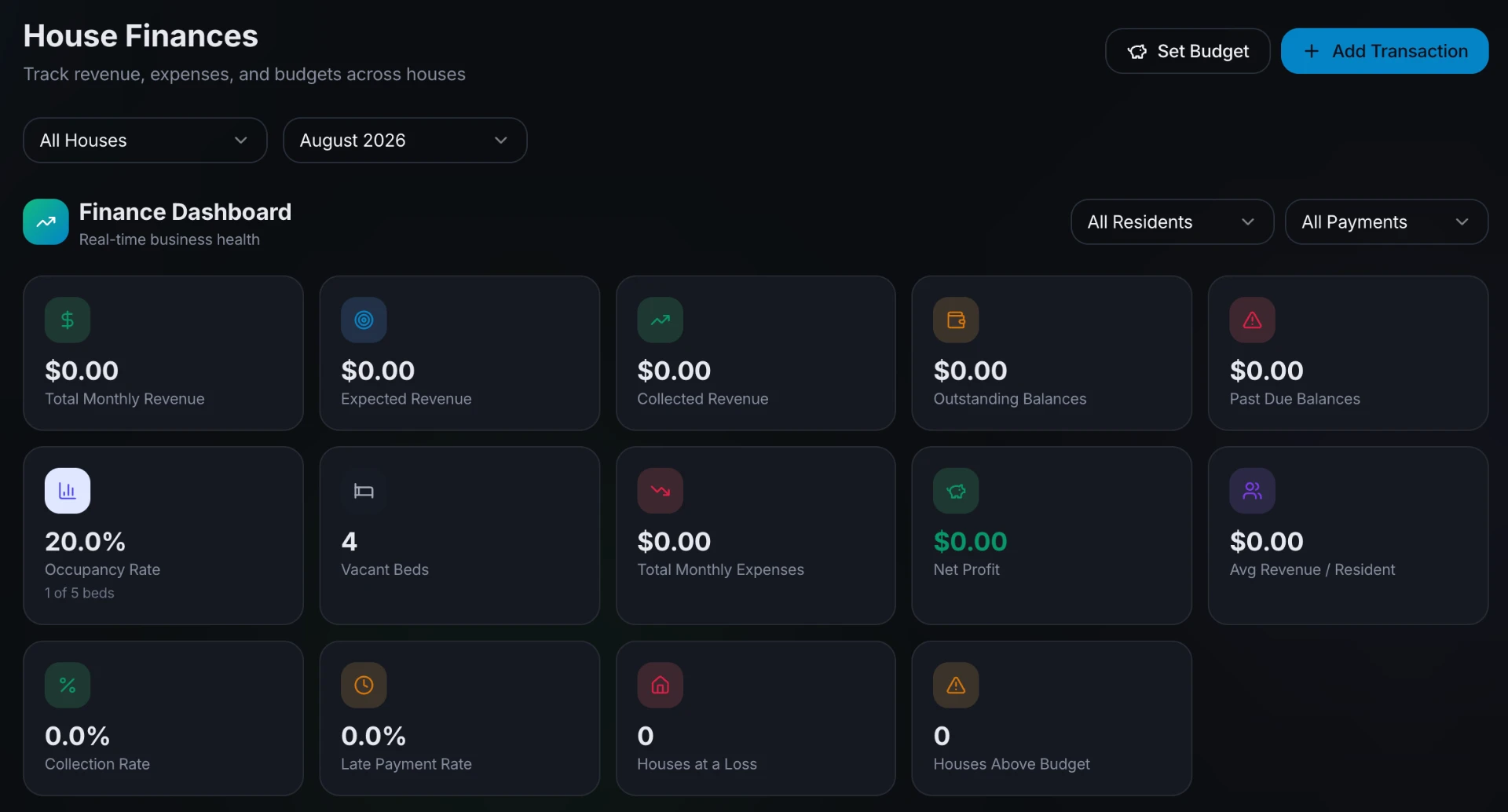 BridgeRR House Finances preview