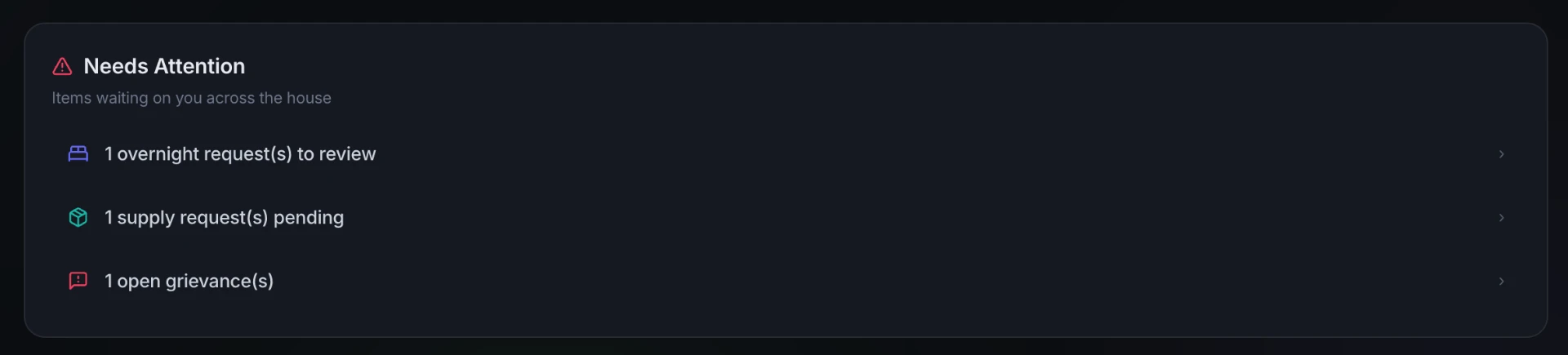 BridgeRR Needs Attention Queue preview